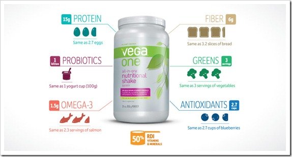 All-In-One-Graphic-Web_0